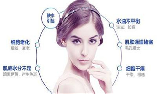 吸脂瘦大腿手术安全吗